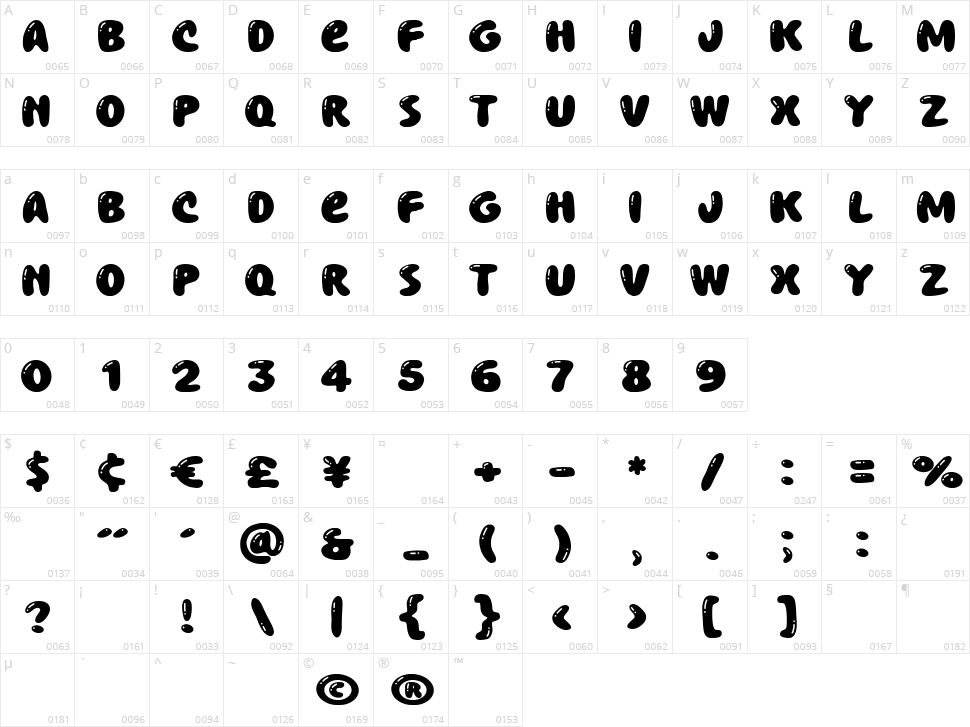 Chewy Bubble Character Map