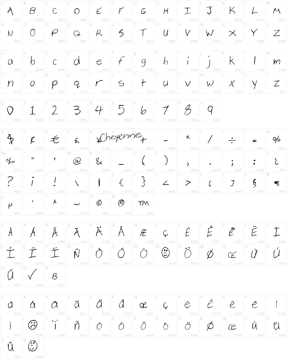 Cheyenne Hand Character Map