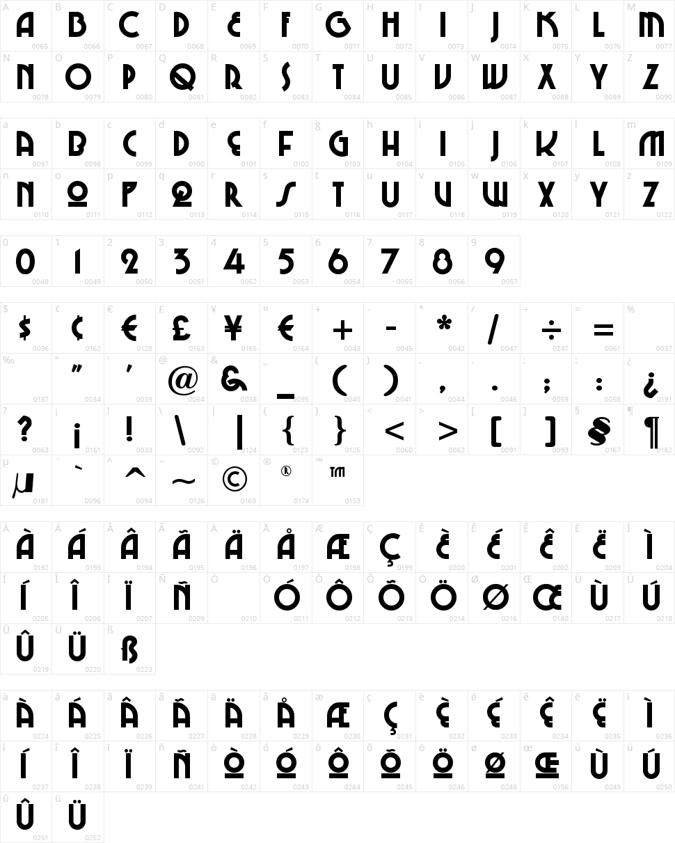 Chi-Town Character Map