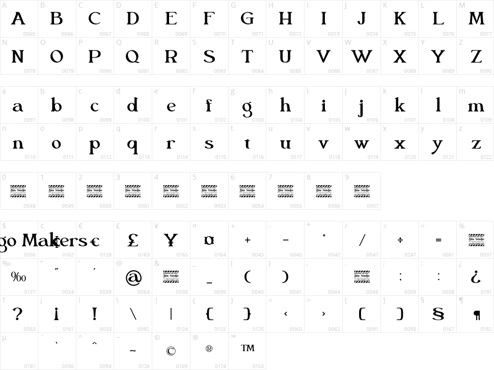 Chicago Makers Character Map