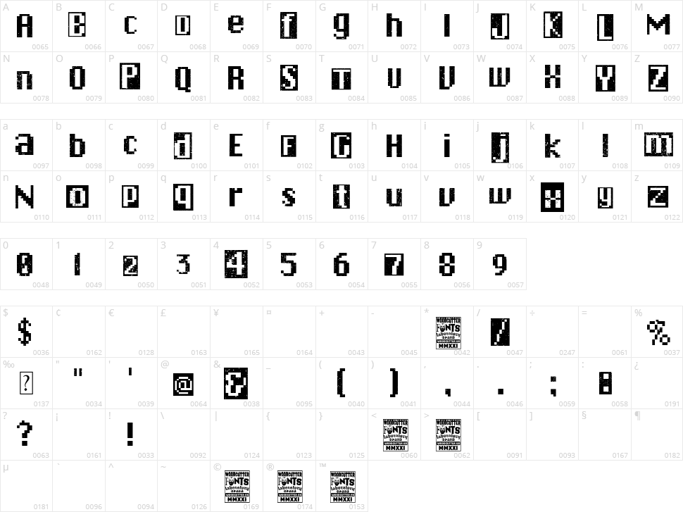 Chicago Punk Character Map