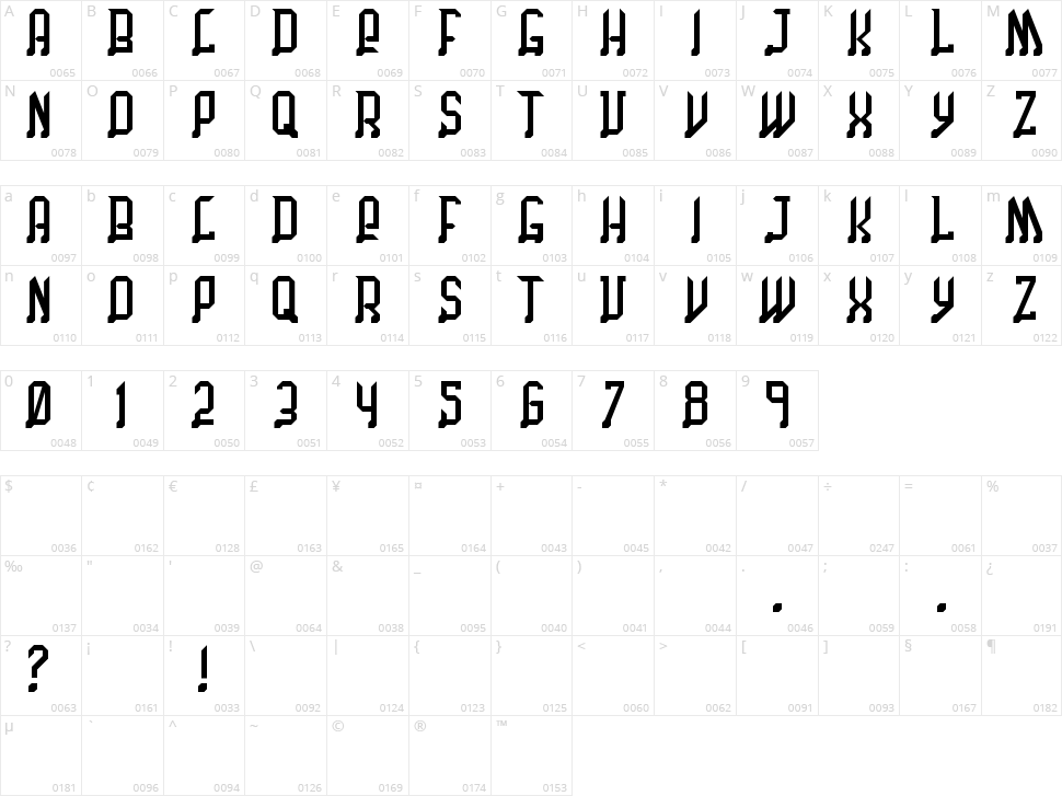 Chicago Character Map