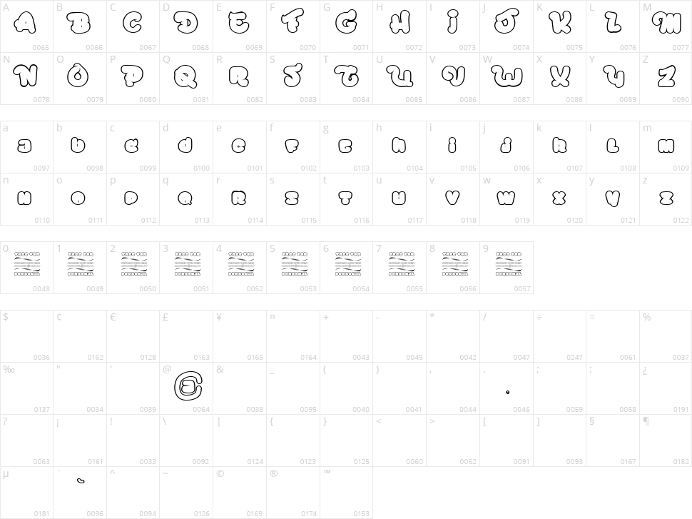 Chicago Eskimo Character Map