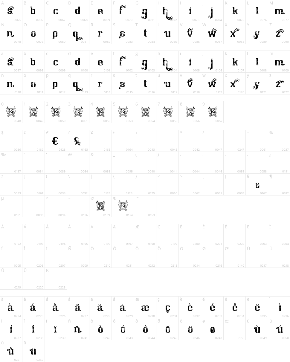 Chicago House Character Map