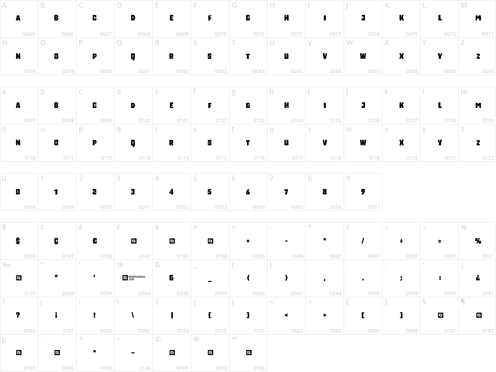 Chicalo Character Map