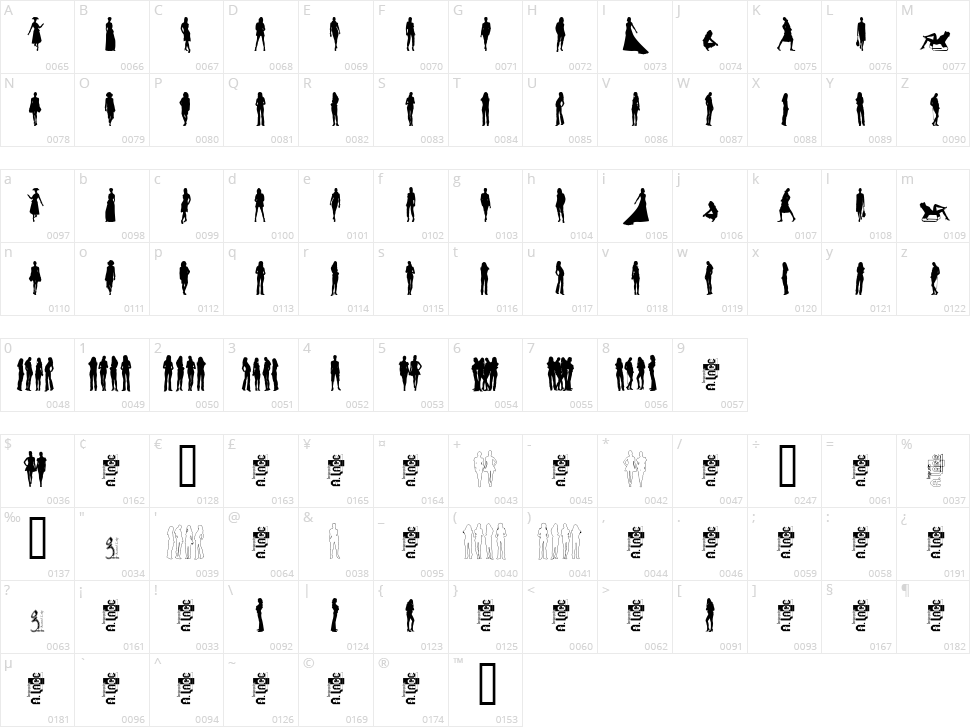 Chicas y Mujeres Character Map