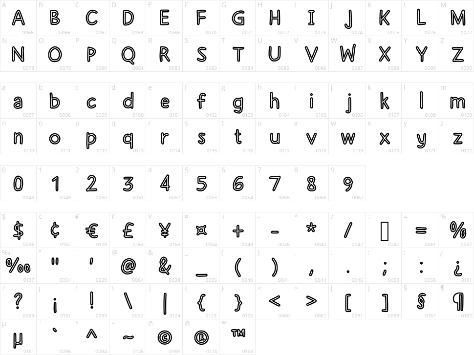 Chicken Bones Character Map