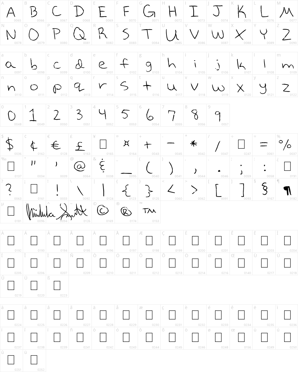 Chicken Scratch Character Map