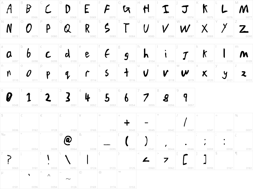 Chicken Scratch V1 Character Map