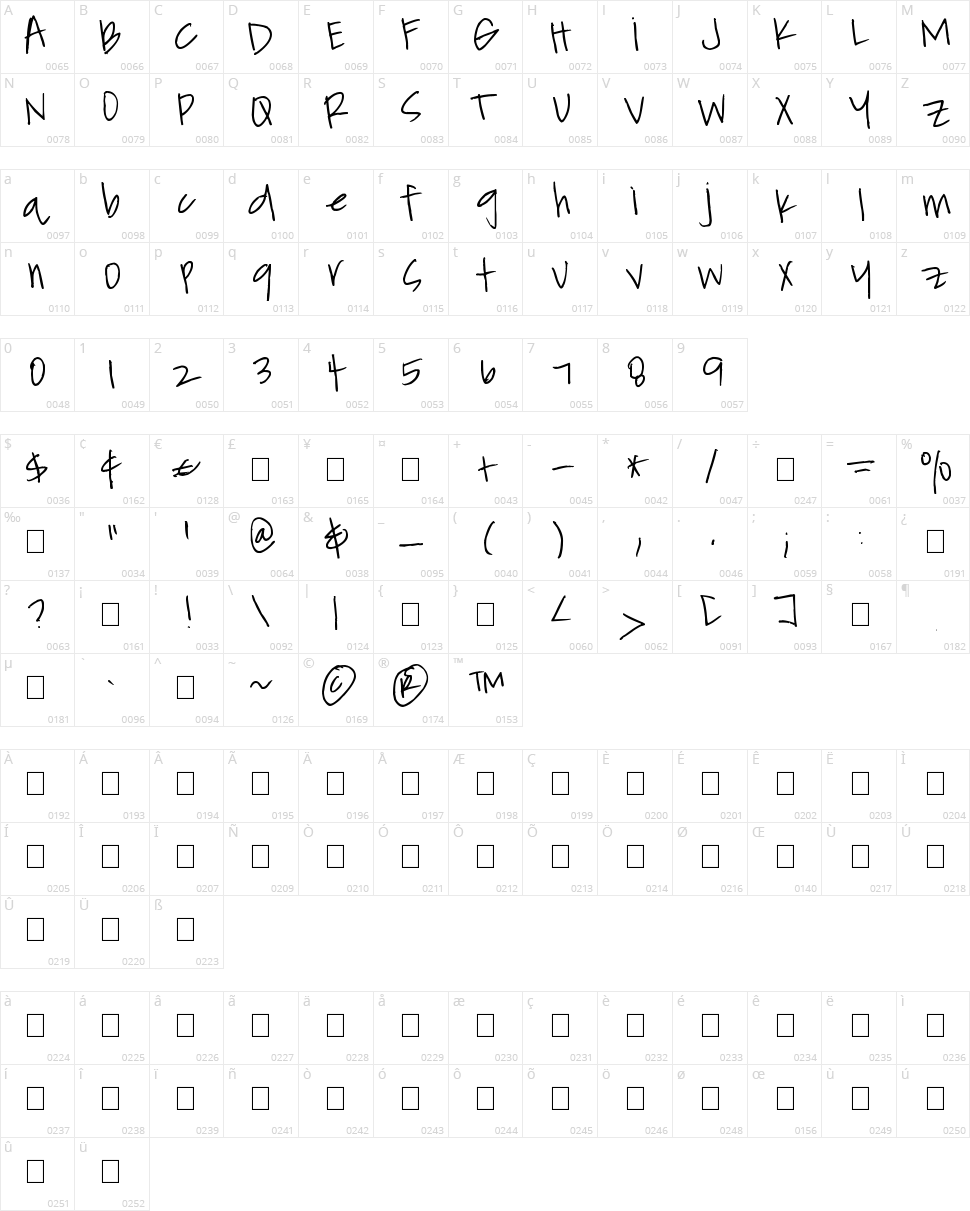 Chicken Scratch Character Map