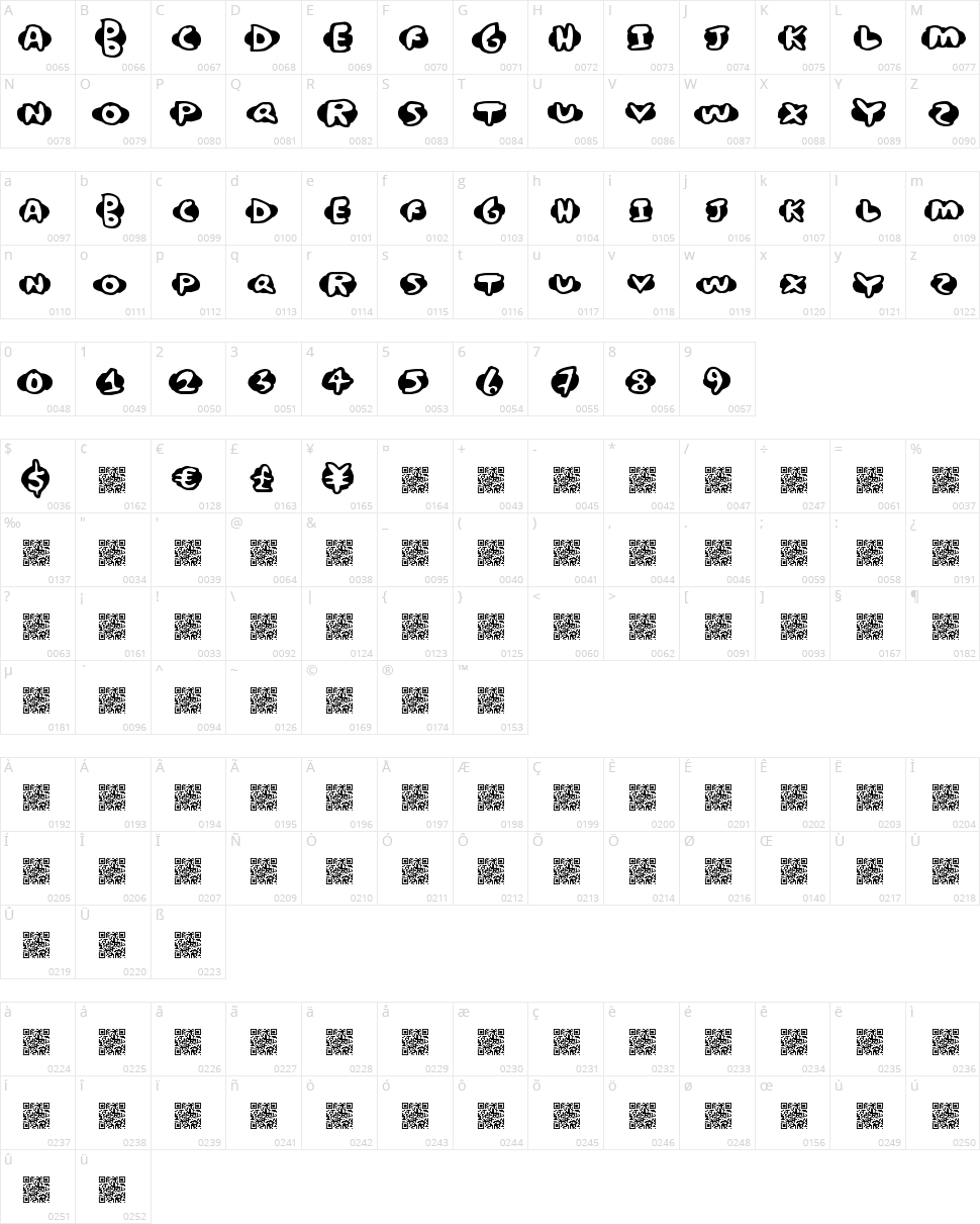 Chicken Waffles Character Map