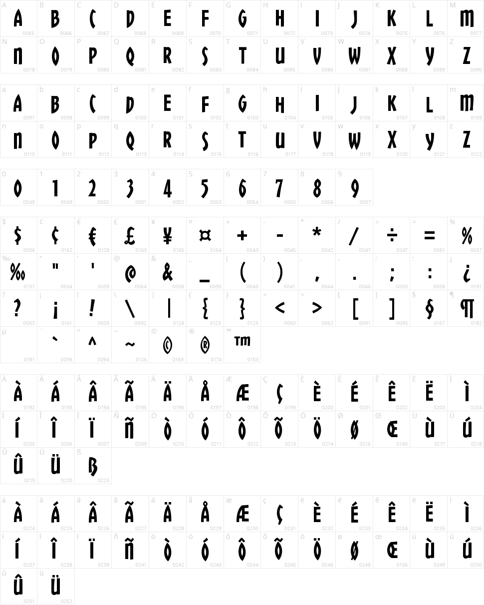 Chickweed Titling Character Map