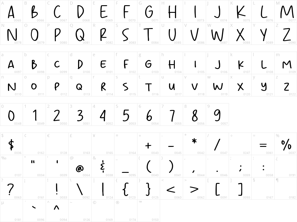 Chicola Smoothy Character Map