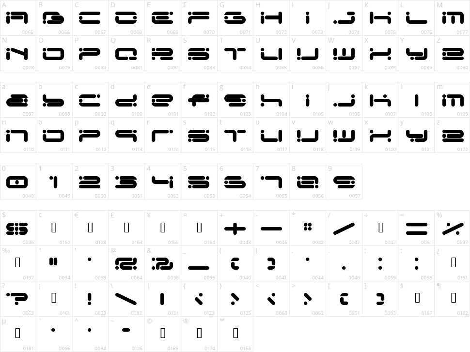Chicory Character Map