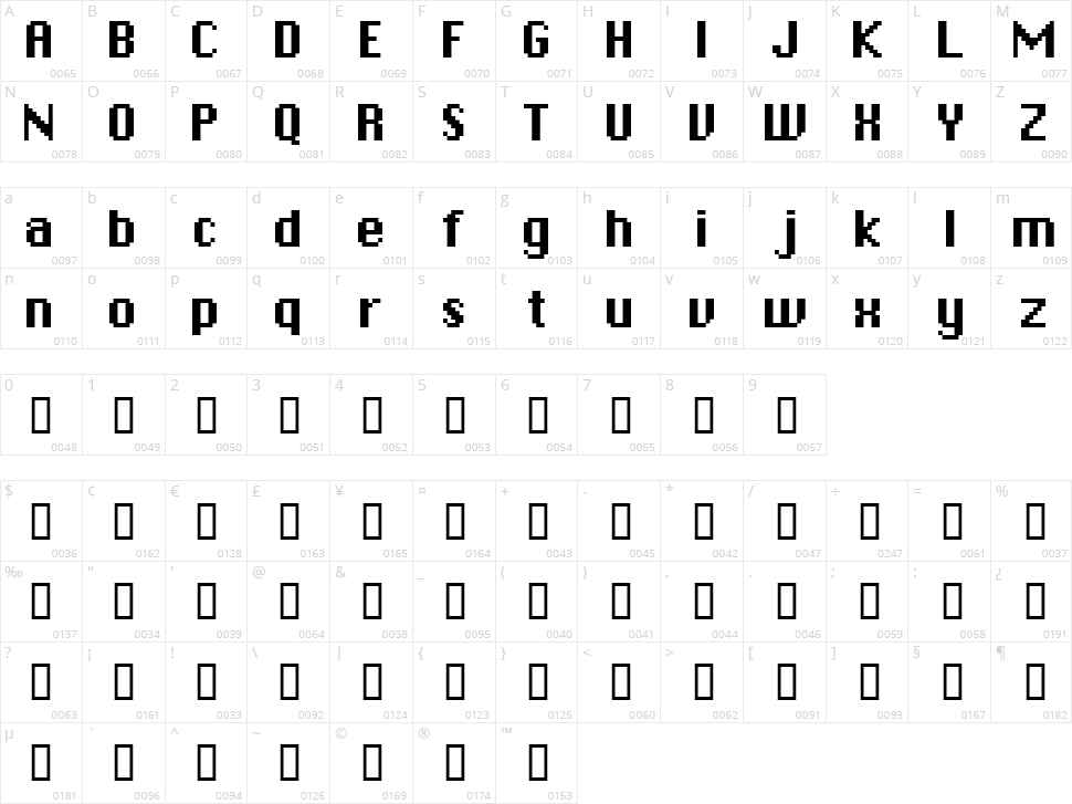 Chicpix Character Map