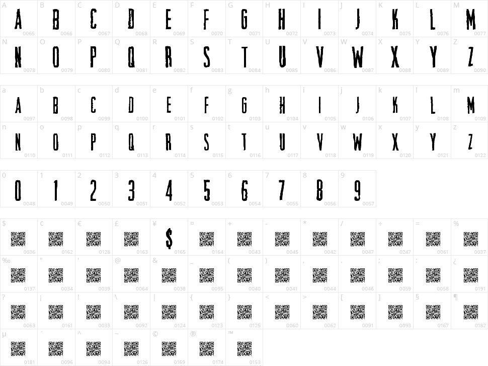 Chief Scare Character Map