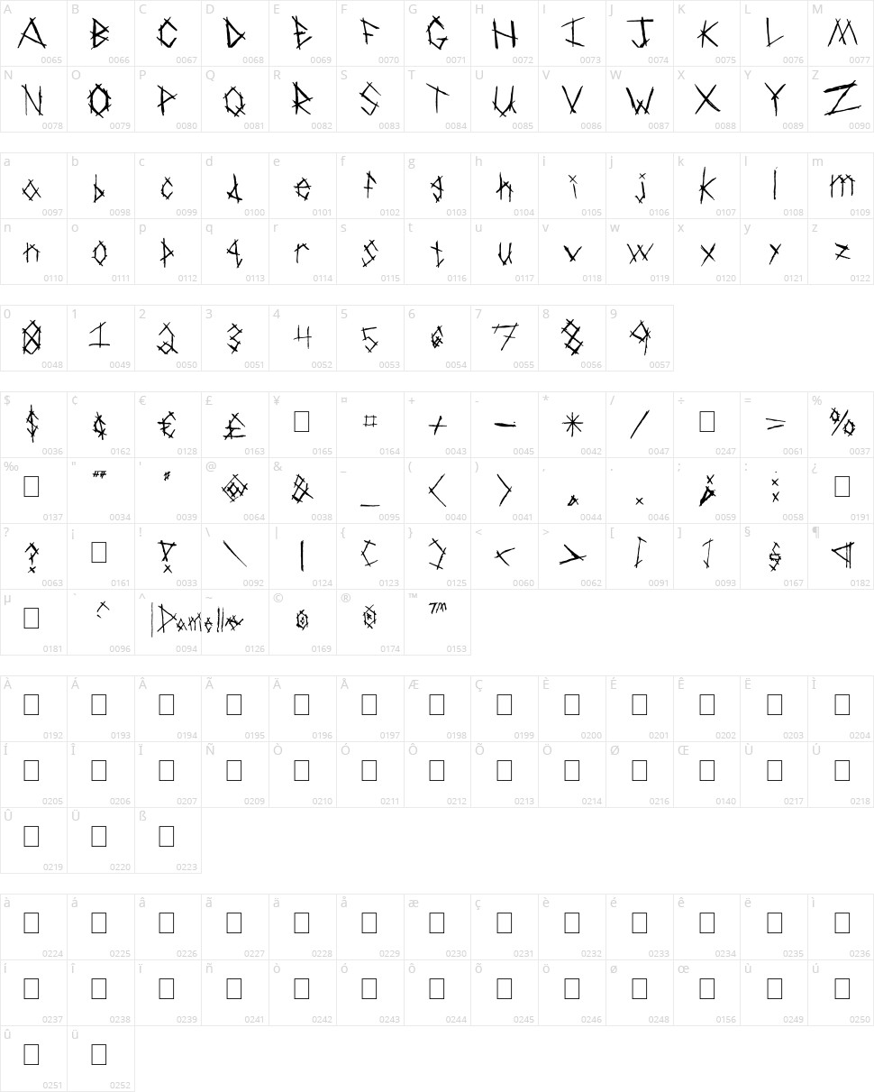 Chiken Skratch Character Map