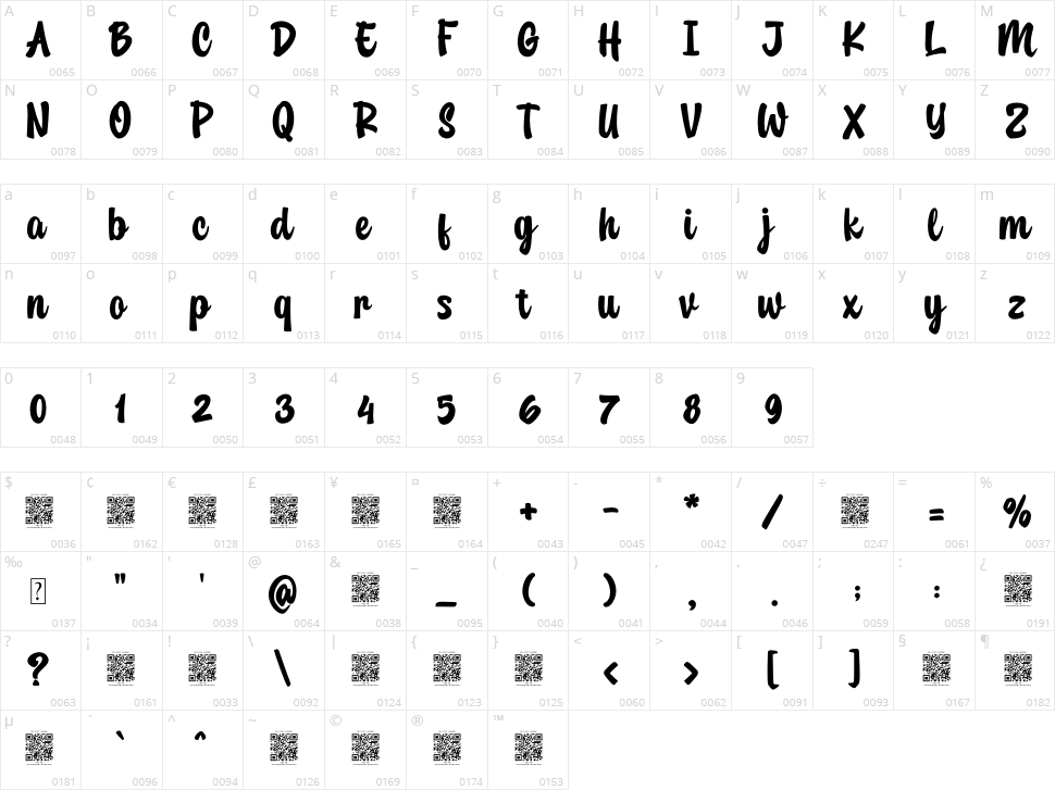 Chilcilla Character Map