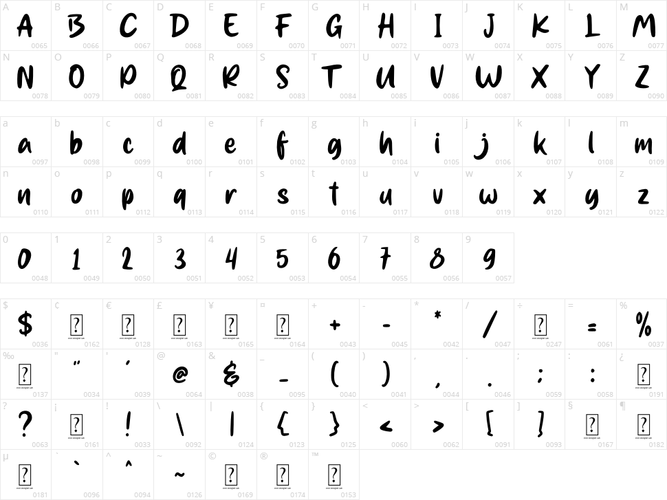 Child Hood Style Character Map