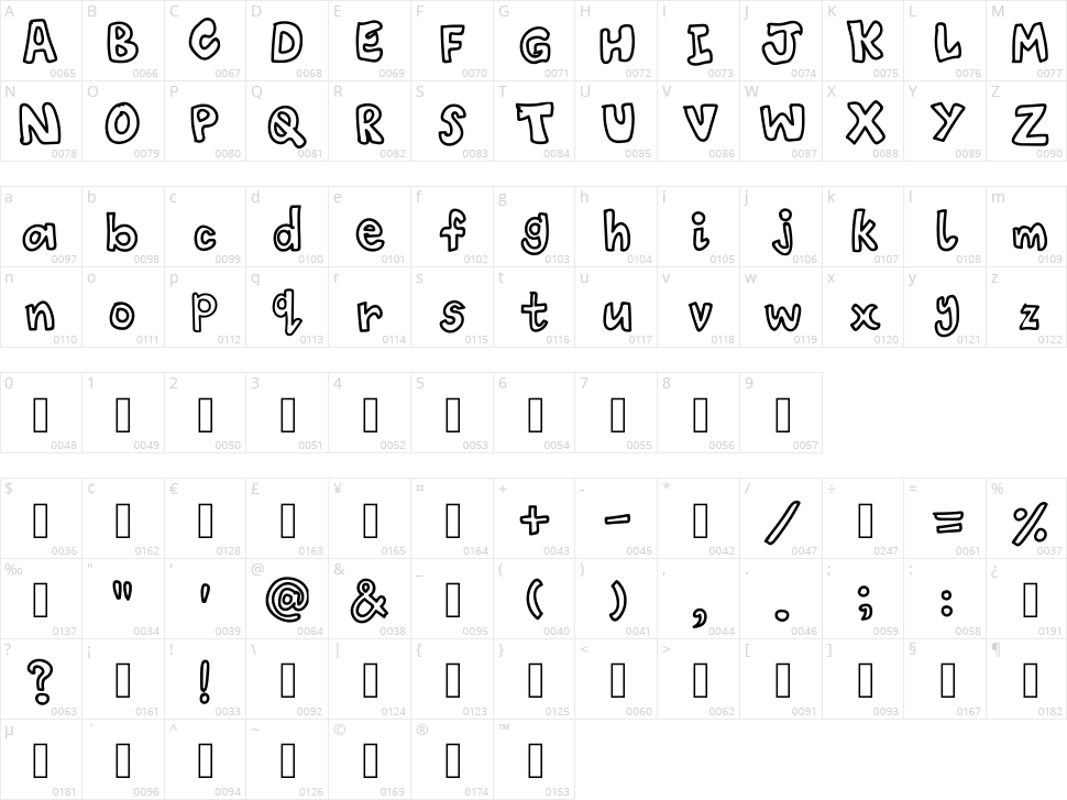 Child Scribble Character Map