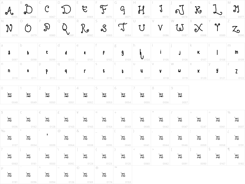 Child Writing Character Map