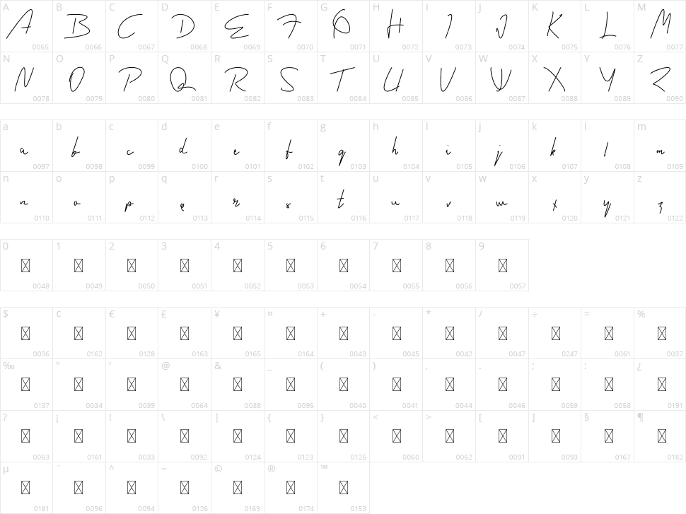 Childish Signature Character Map