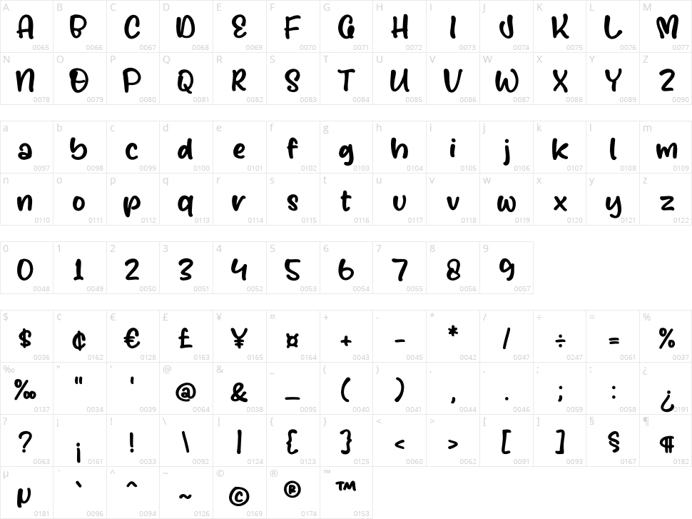 Childkiss Heart Character Map