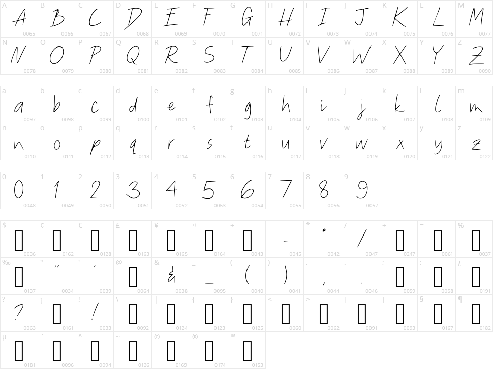 Childlike Character Map