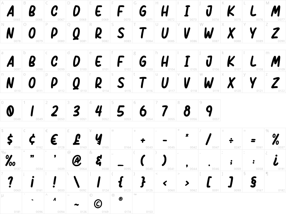Childo Character Map