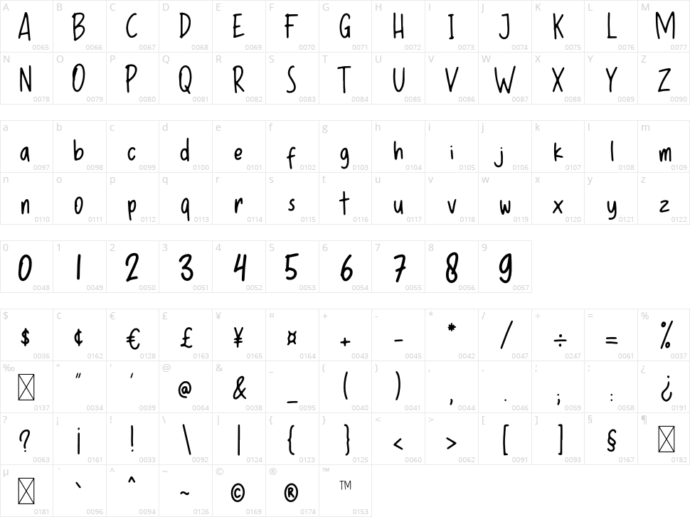 Children Book Kids Character Map