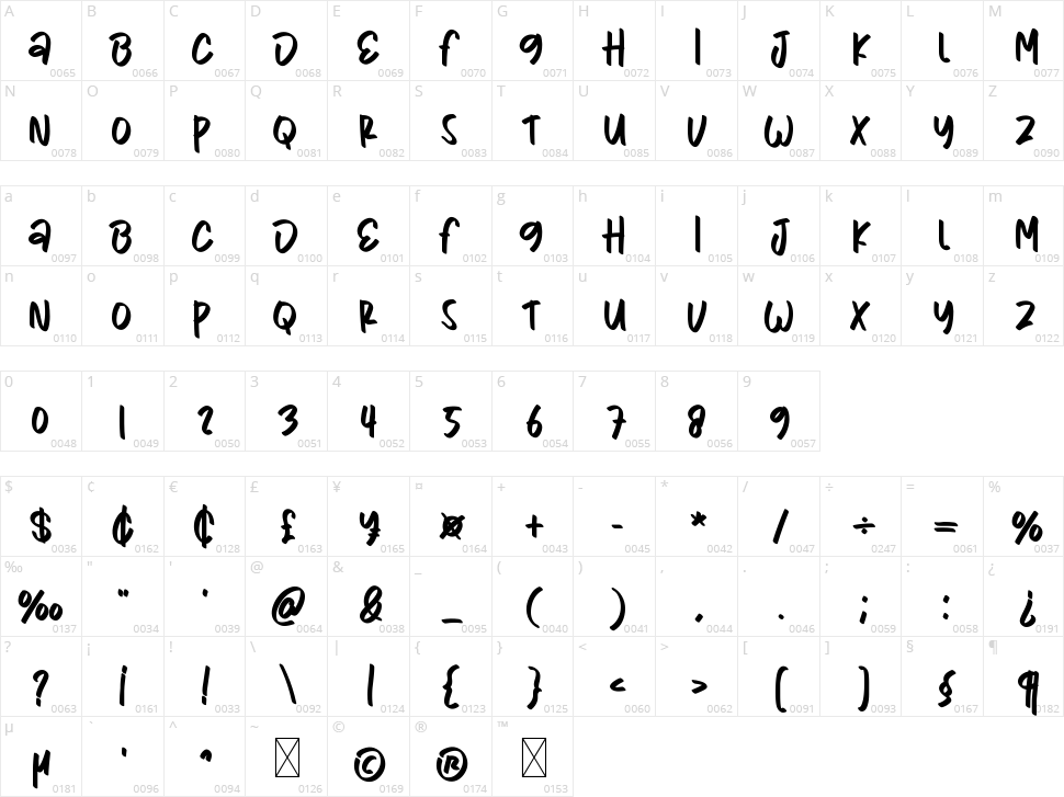 Children Teacher Character Map