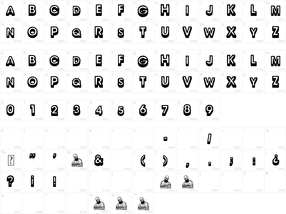 Children Tittle Character Map