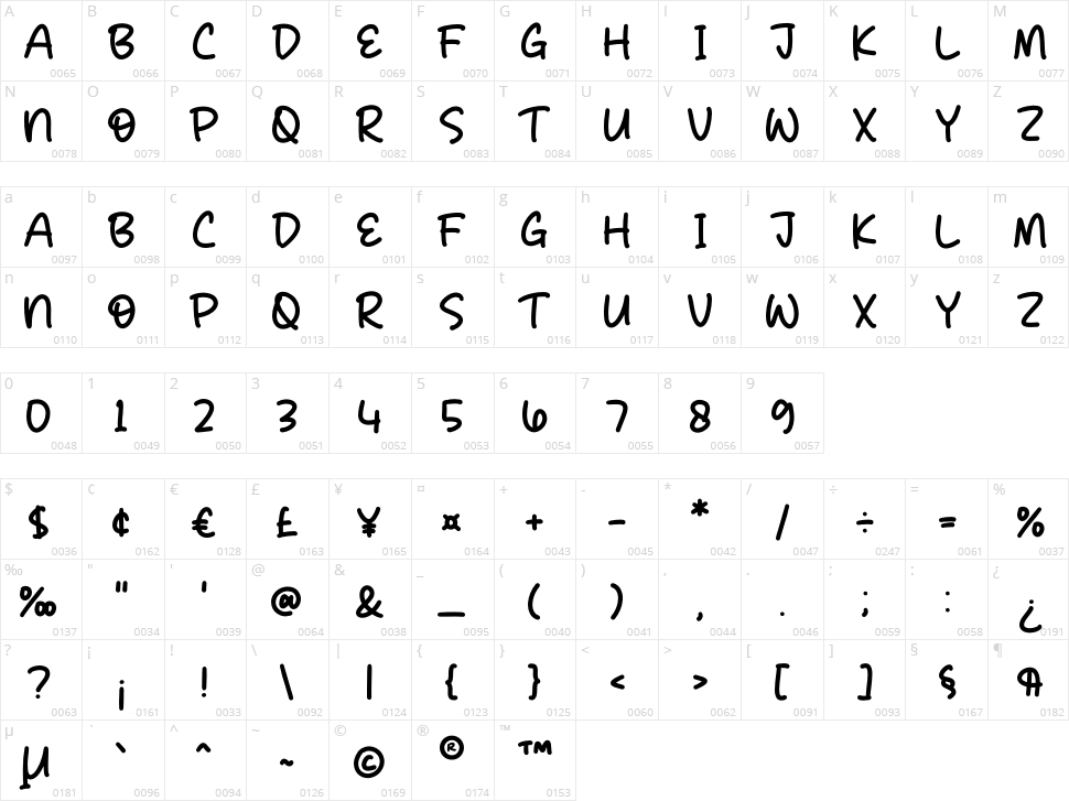 Children Twiny Character Map