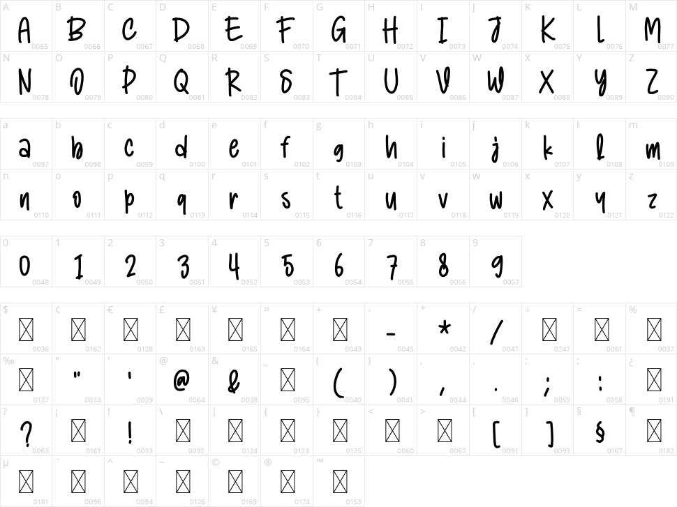 Children Writing Character Map
