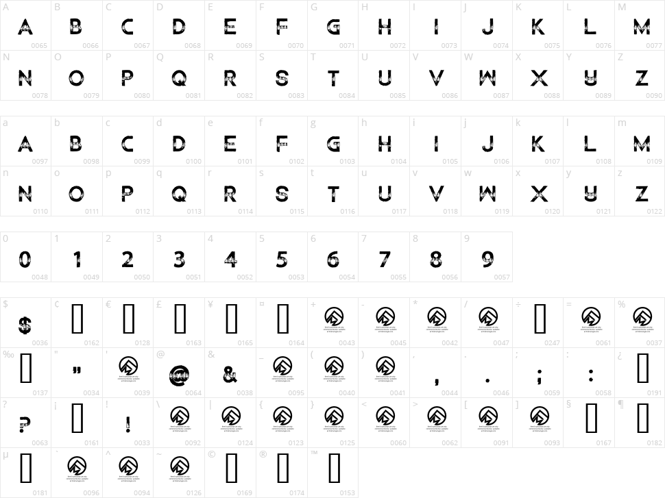 Children Among Lions Character Map