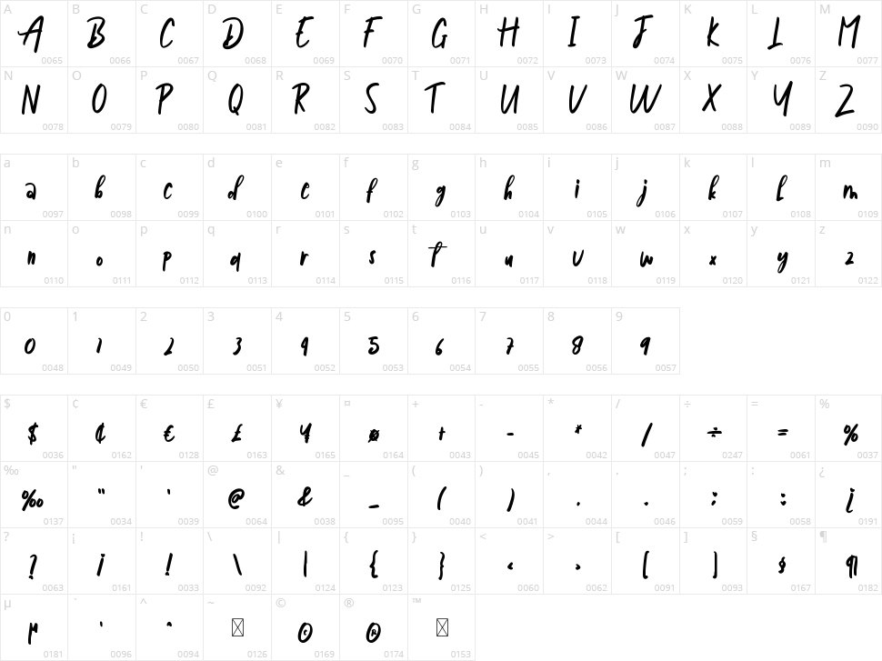 Children Character Map