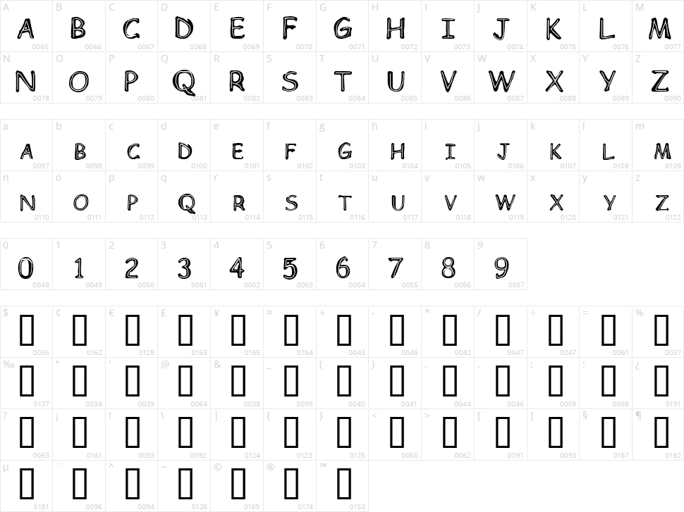 Children Character Map