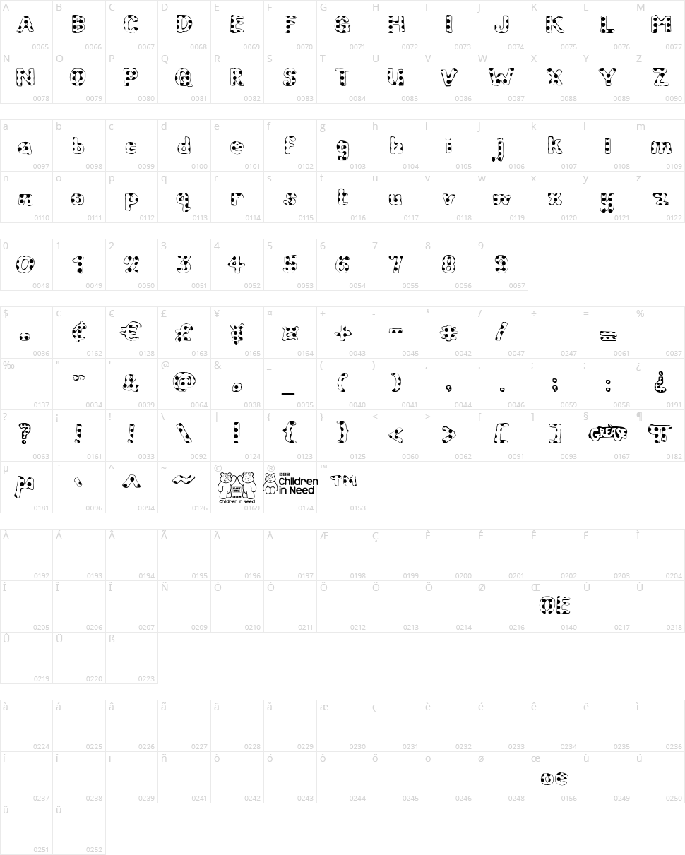 Children in Need Character Map