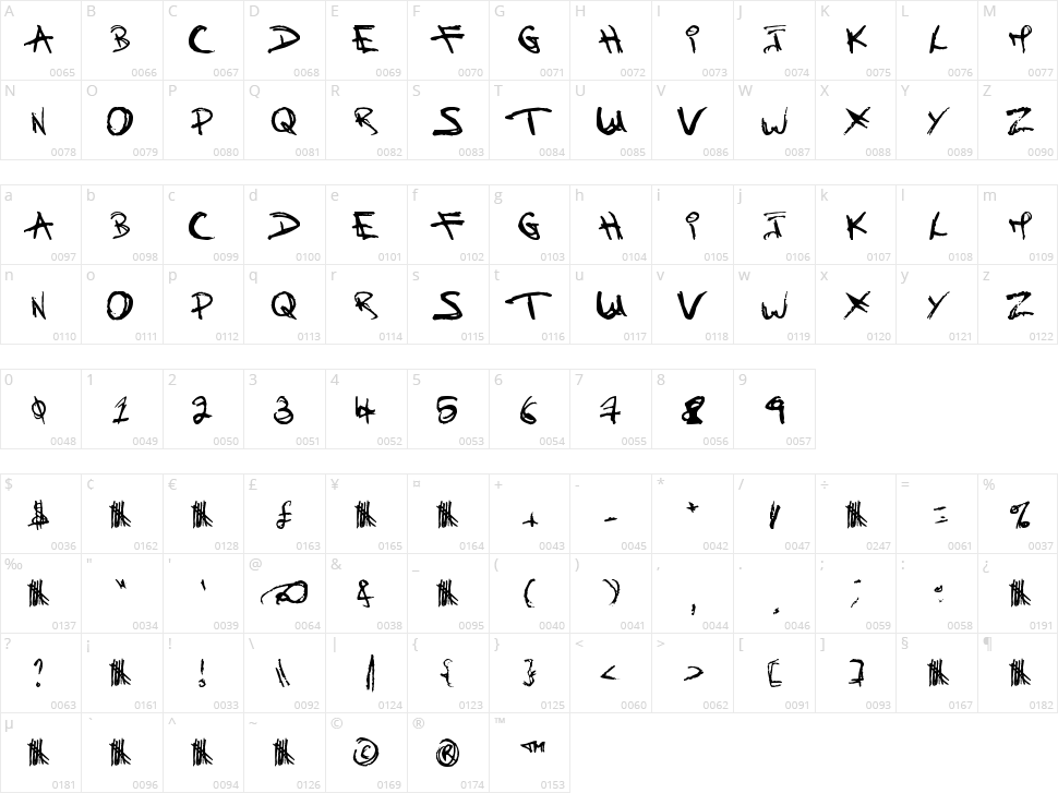 Children Once Where Character Map