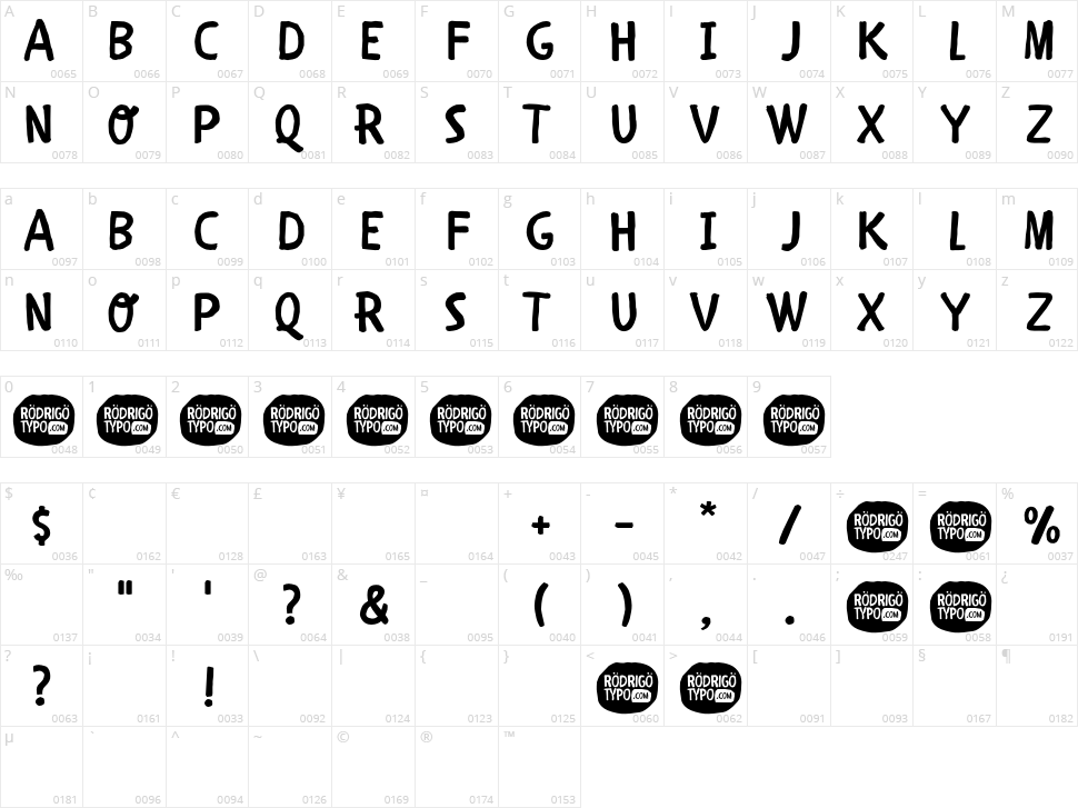 Children One Character Map