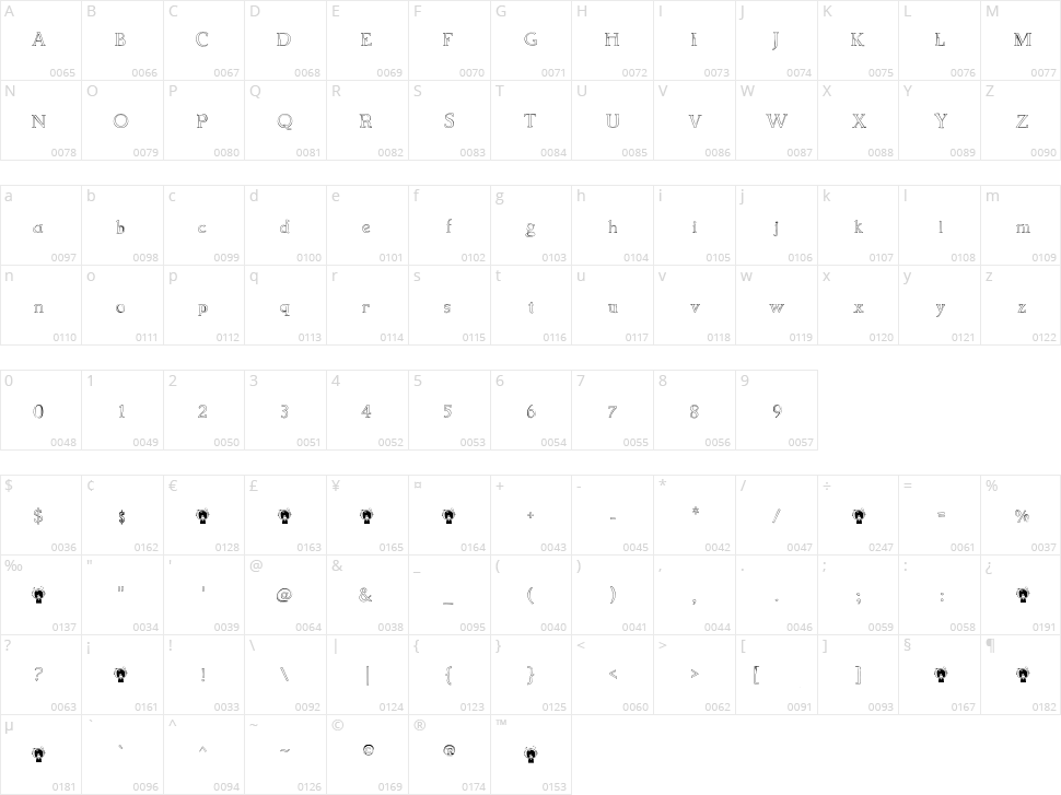 Children's  Book Character Map
