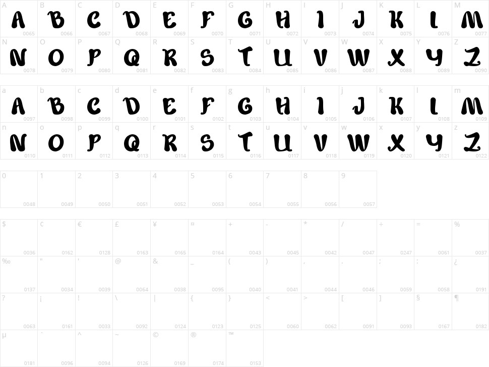 Children Stories Character Map