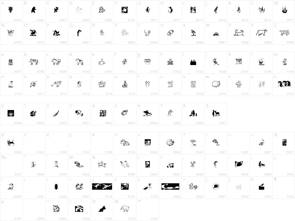 Childrens Darlings Character Map