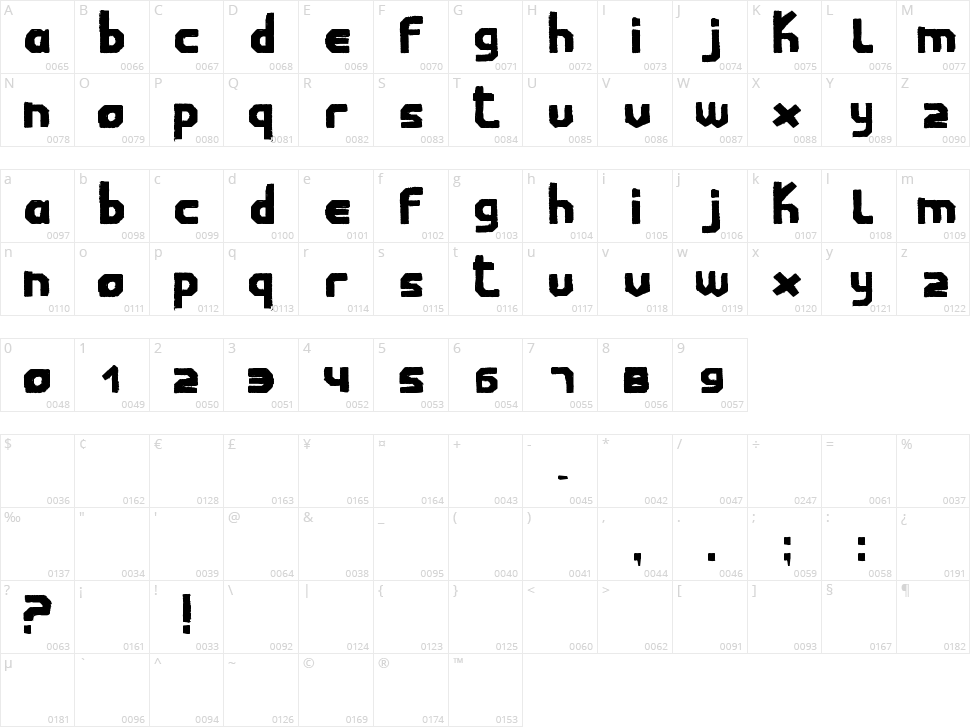 Childwood Character Map