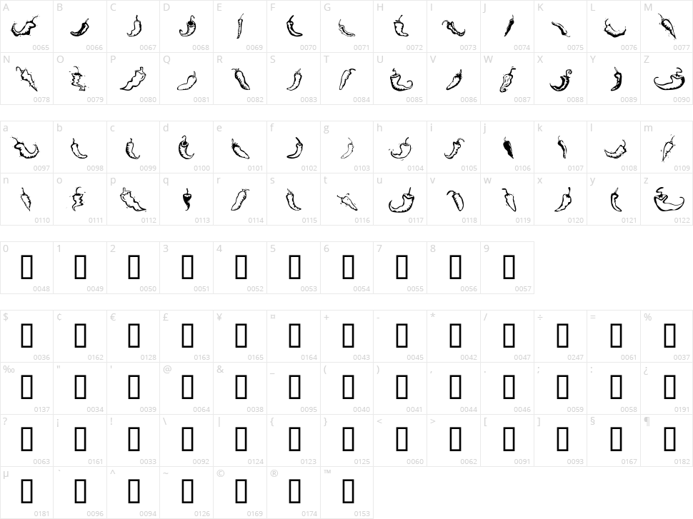 Chili Pepper Dingbats Character Map