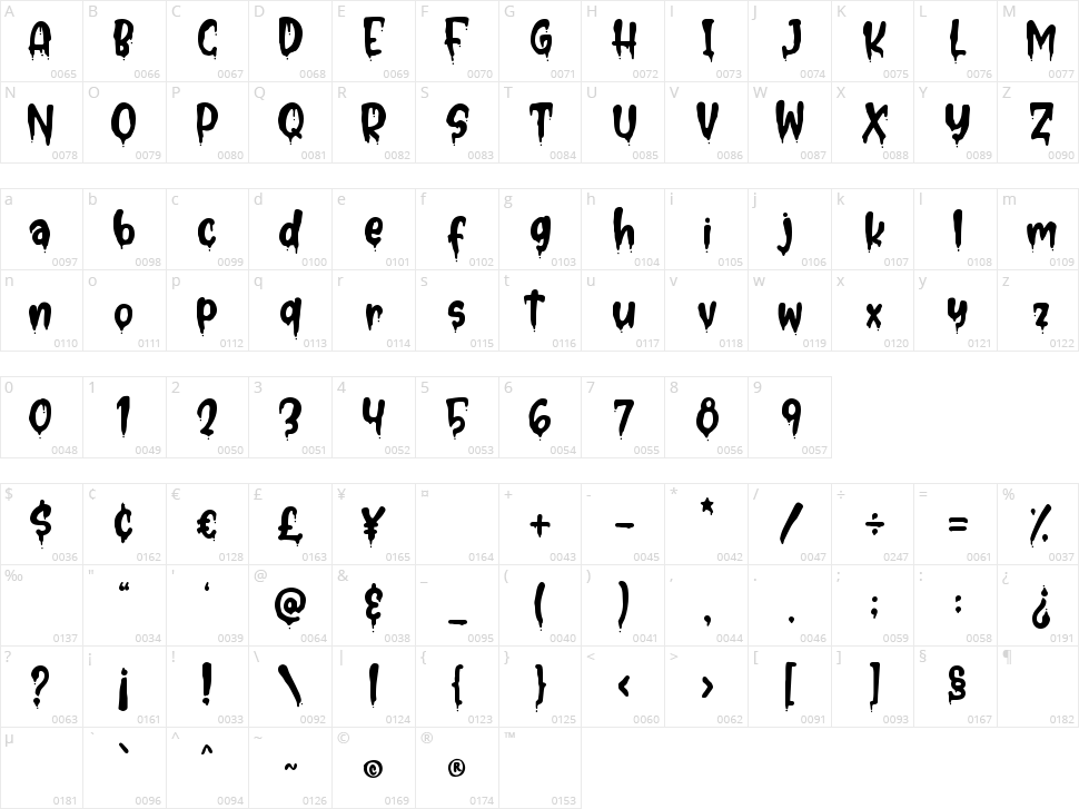 Chill Blood Character Map