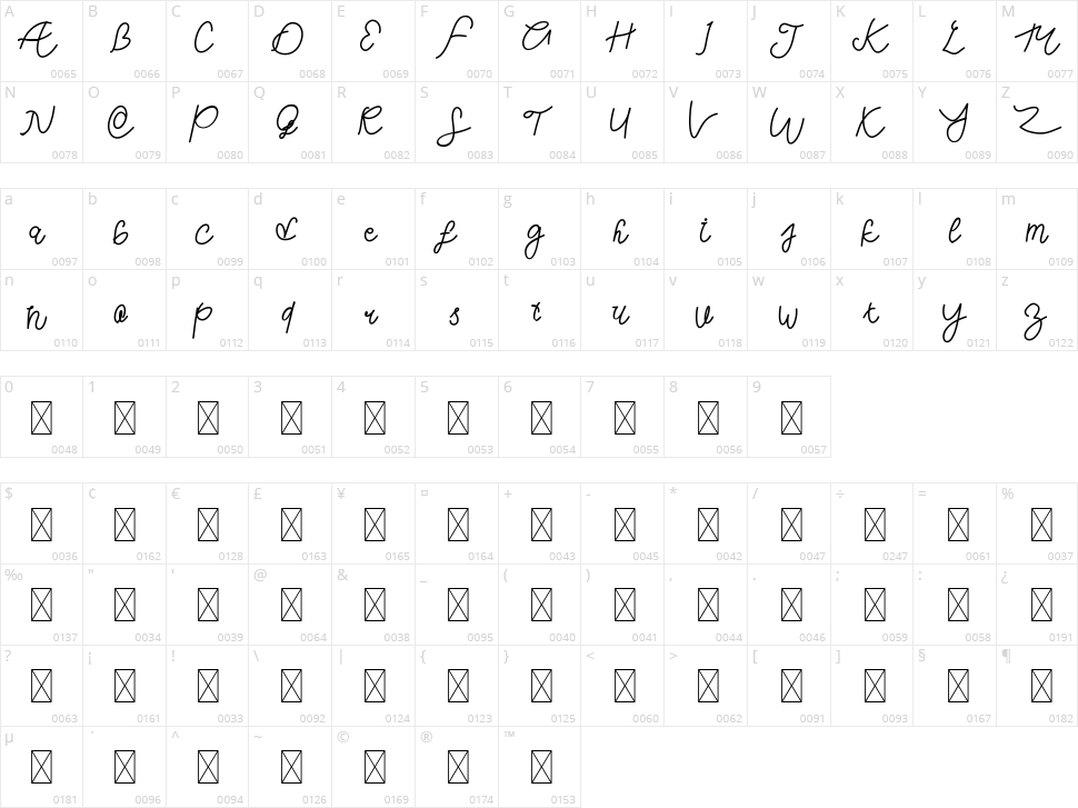 Chill Friend Character Map