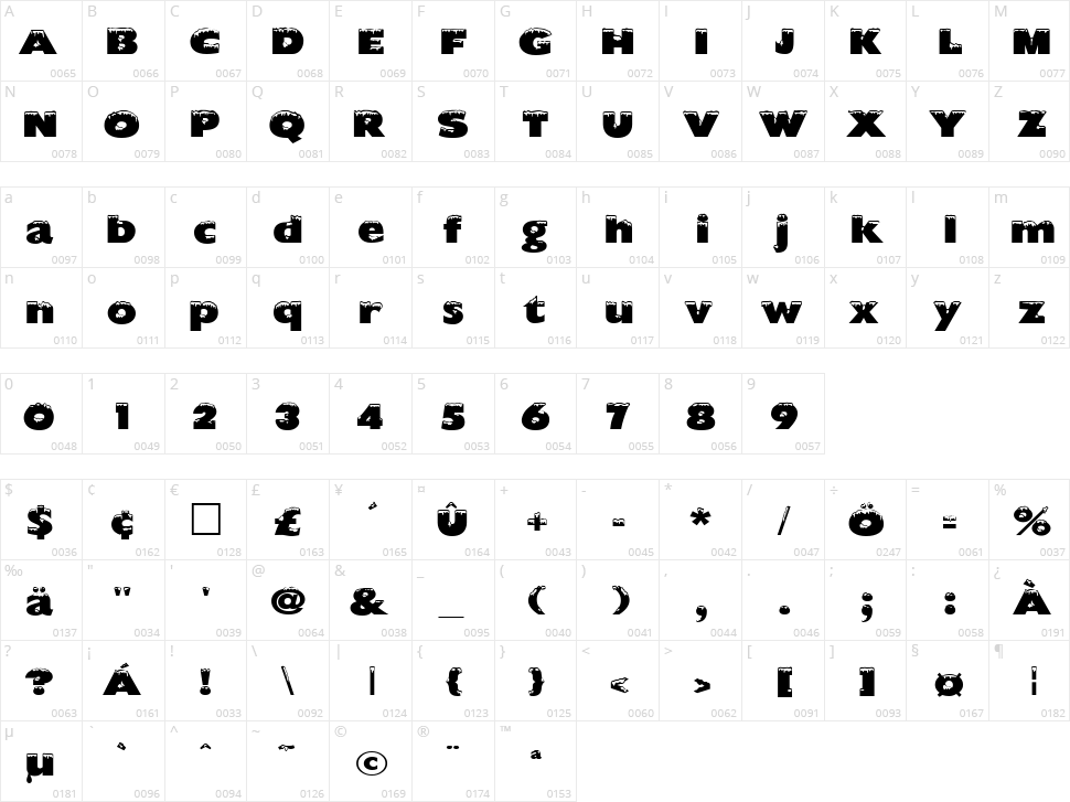 Chilled Character Map