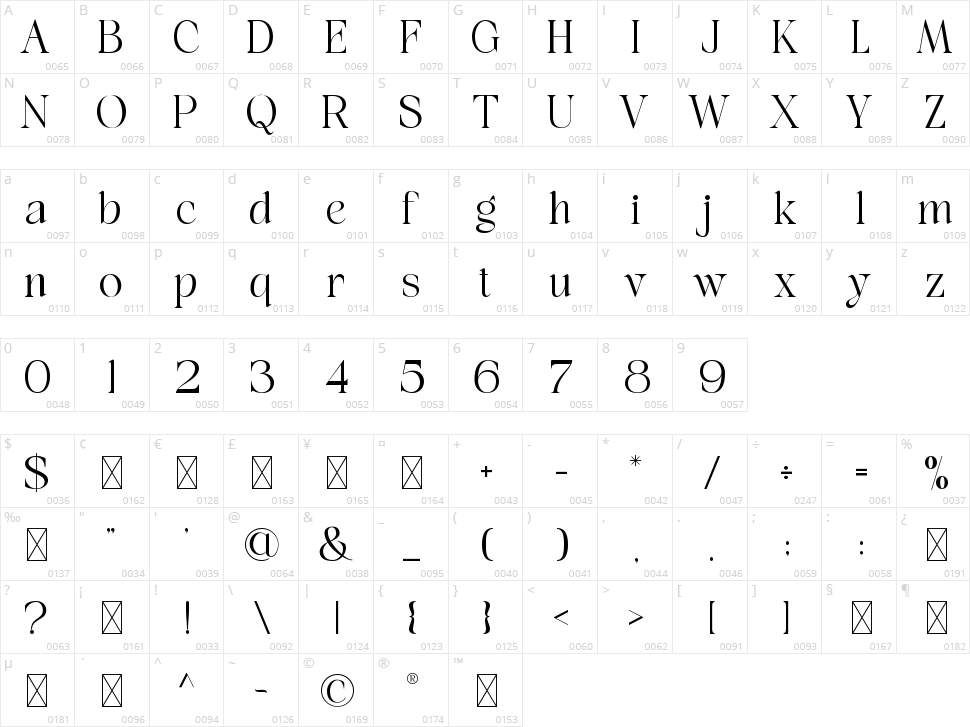 Chillen Character Map