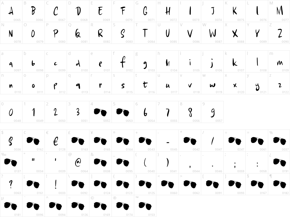 Chillerz Character Map